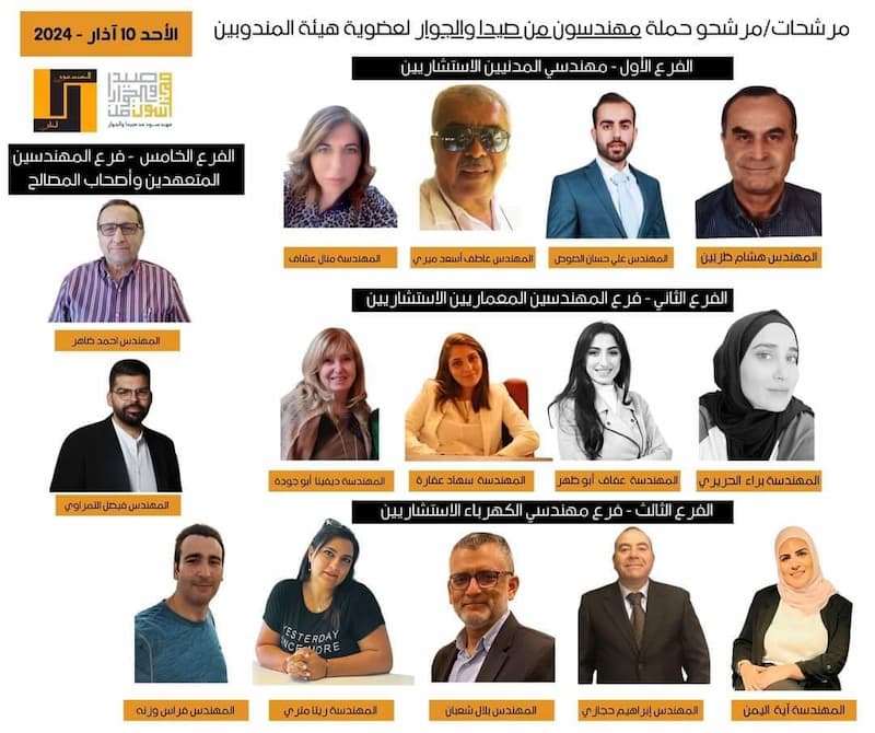 مهندسون من صيدا والجوار مهندسون من صيدا والجوار